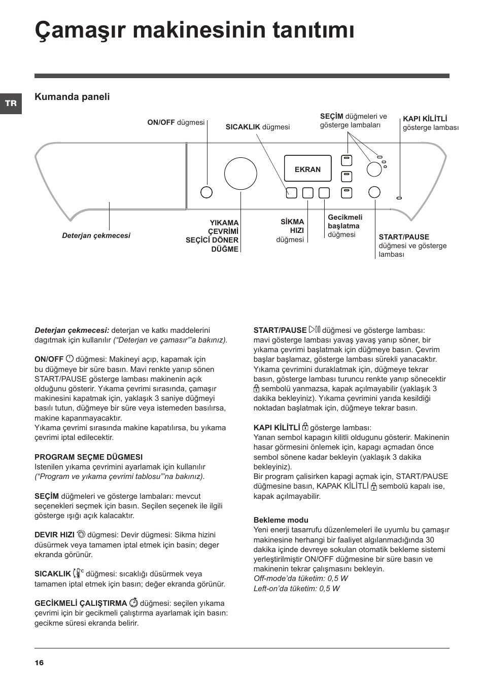Çamaşır makinesinin tanıtımı, Kumanda paneli | Indesit PWE-91273-S-(EU) User Manual | Page 16 / 48