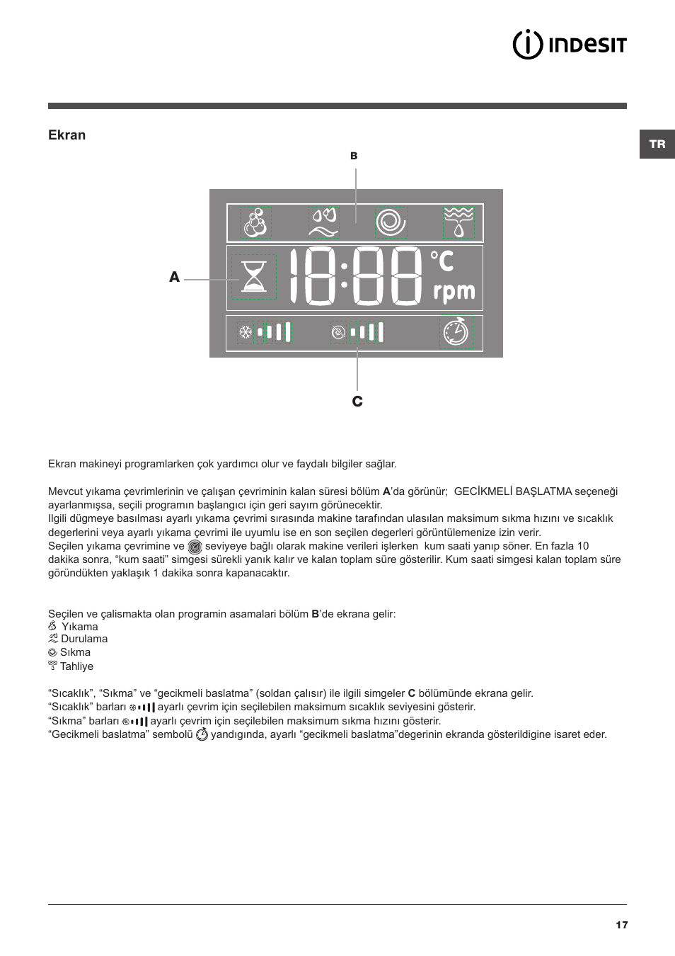 Ekran | Indesit PWE-91273-S-(EU) User Manual | Page 17 / 48
