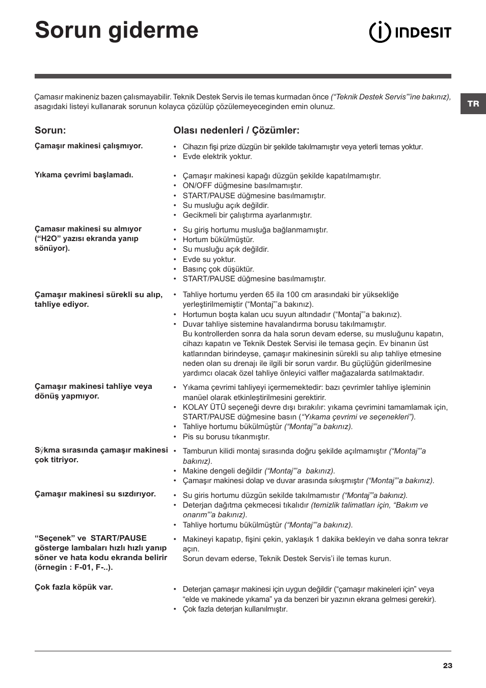 Sorun giderme | Indesit PWE-91273-S-(EU) User Manual | Page 23 / 48