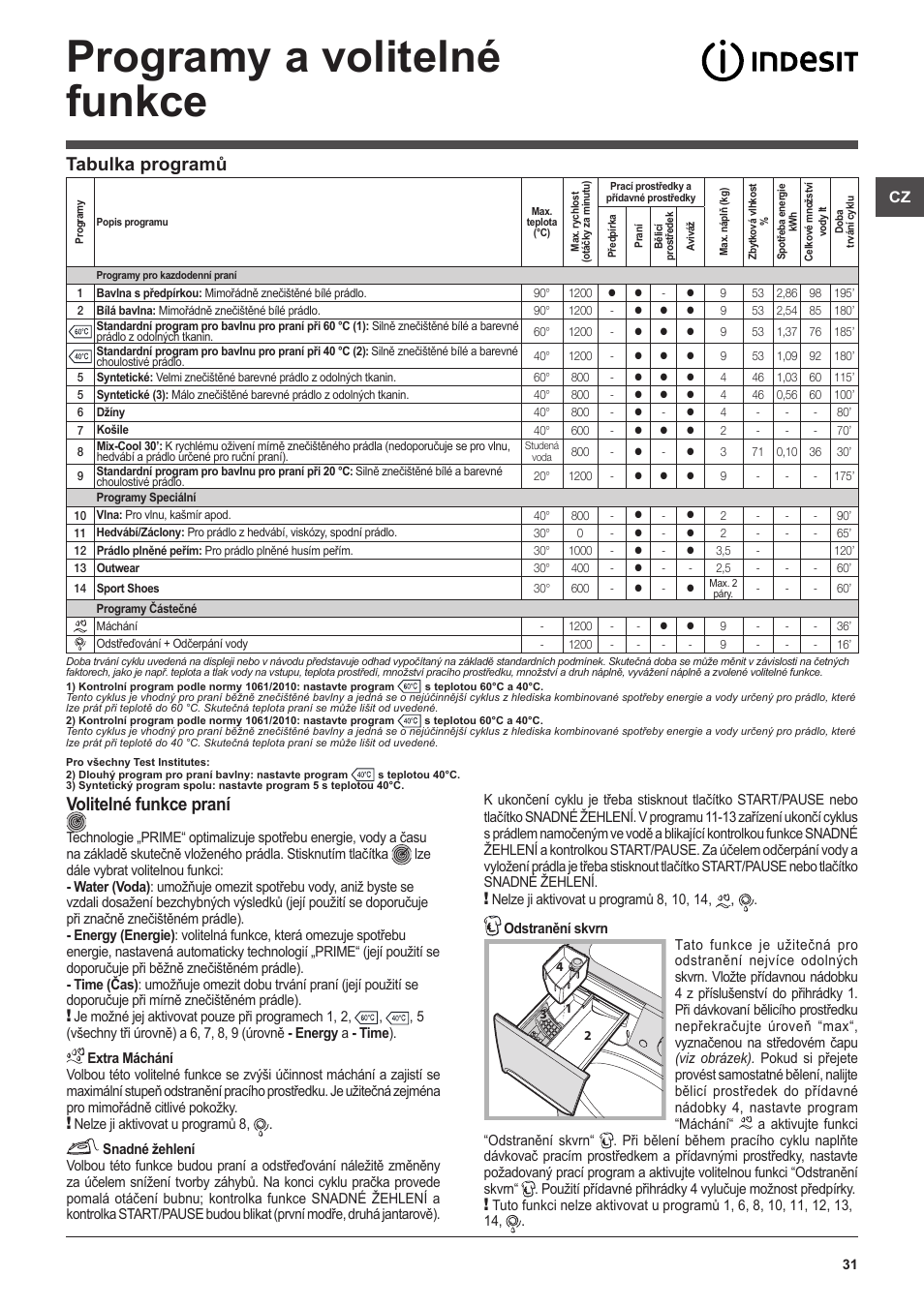 Programy a volitelné funkce, Tabulka programů, Volitelné funkce praní | Indesit PWE-91273-S-(EU) User Manual | Page 31 / 48