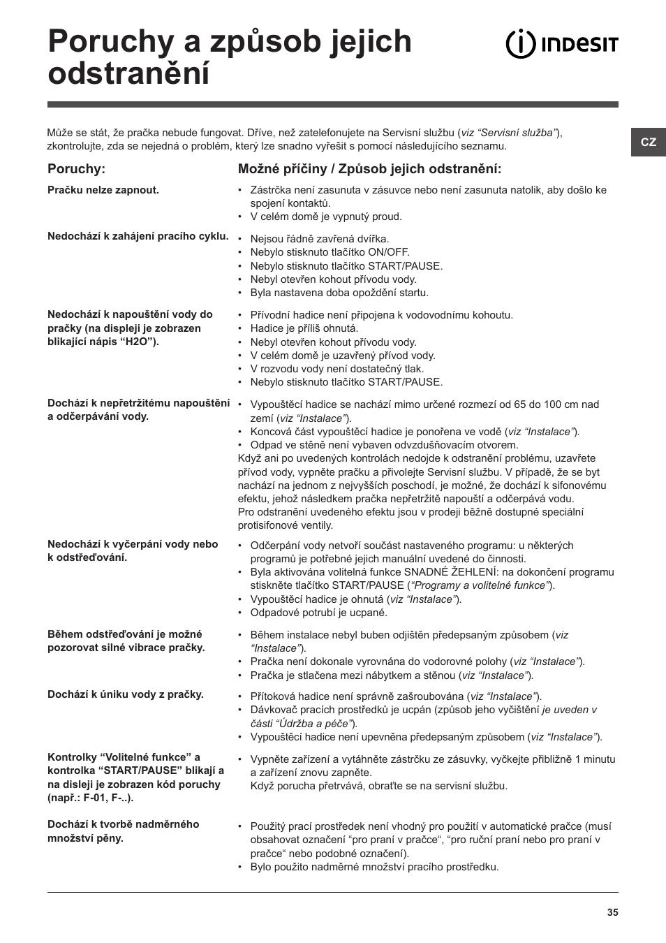 Poruchy a způsob jejich odstranění | Indesit PWE-91273-S-(EU) User Manual | Page 35 / 48