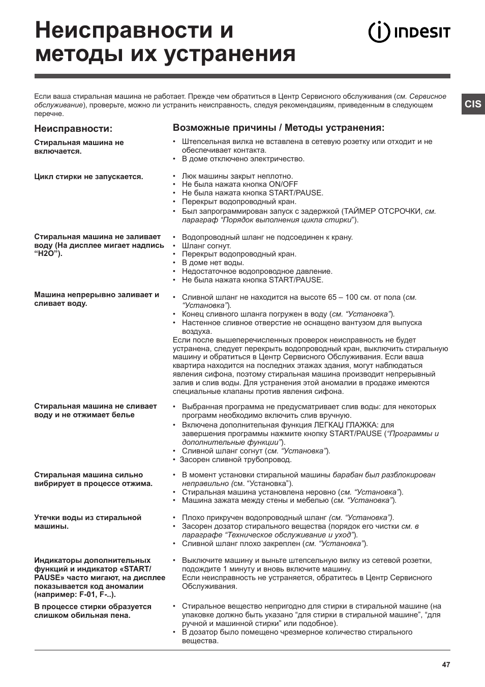 Неисправности и методы их устранения | Indesit PWE-91273-S-(EU) User Manual | Page 47 / 48