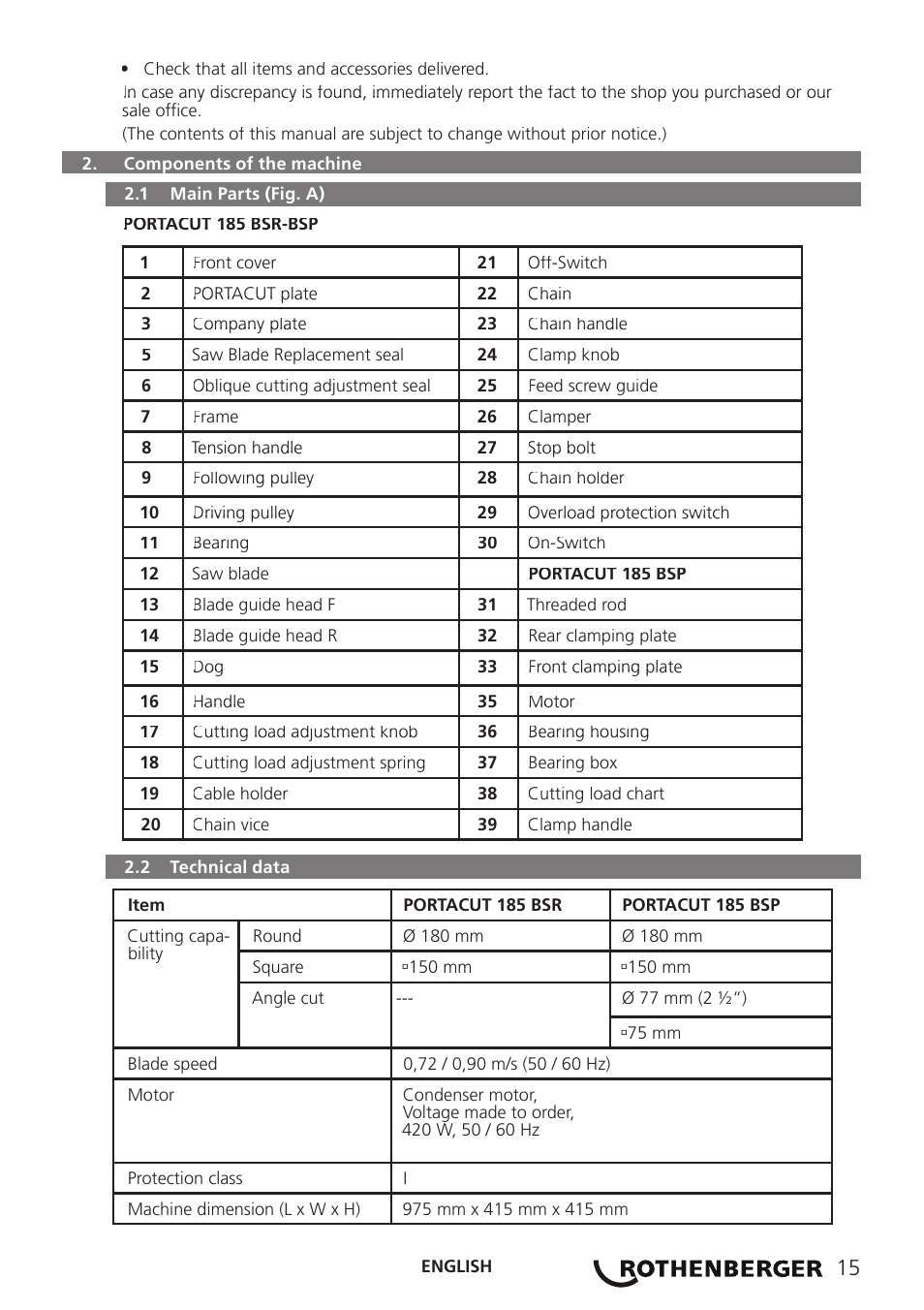 ROTHENBERGER PORTACUT 185 User Manual | Page 19 / 70