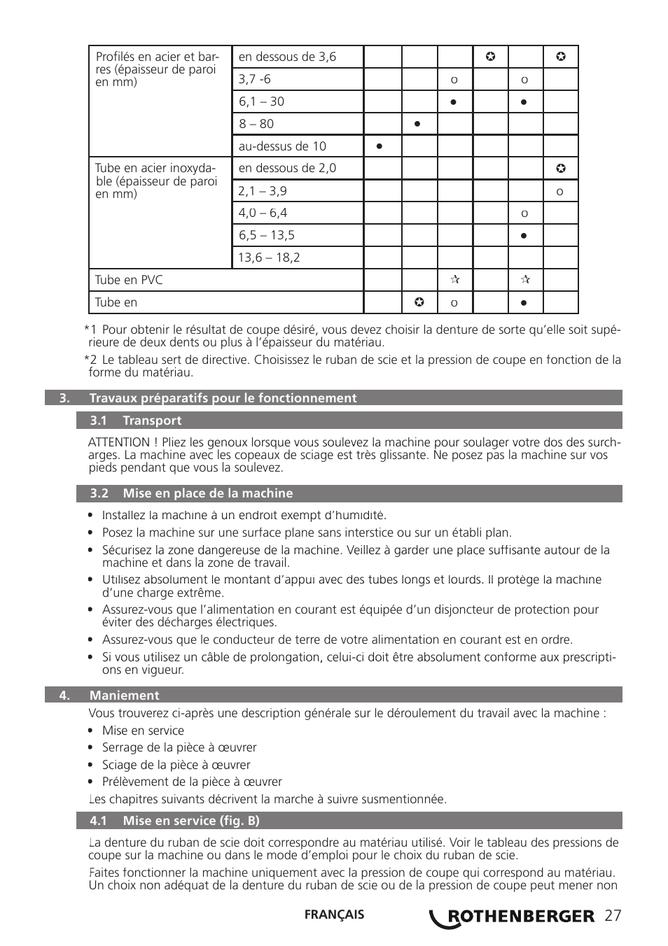 ROTHENBERGER PORTACUT 185 User Manual | Page 31 / 70