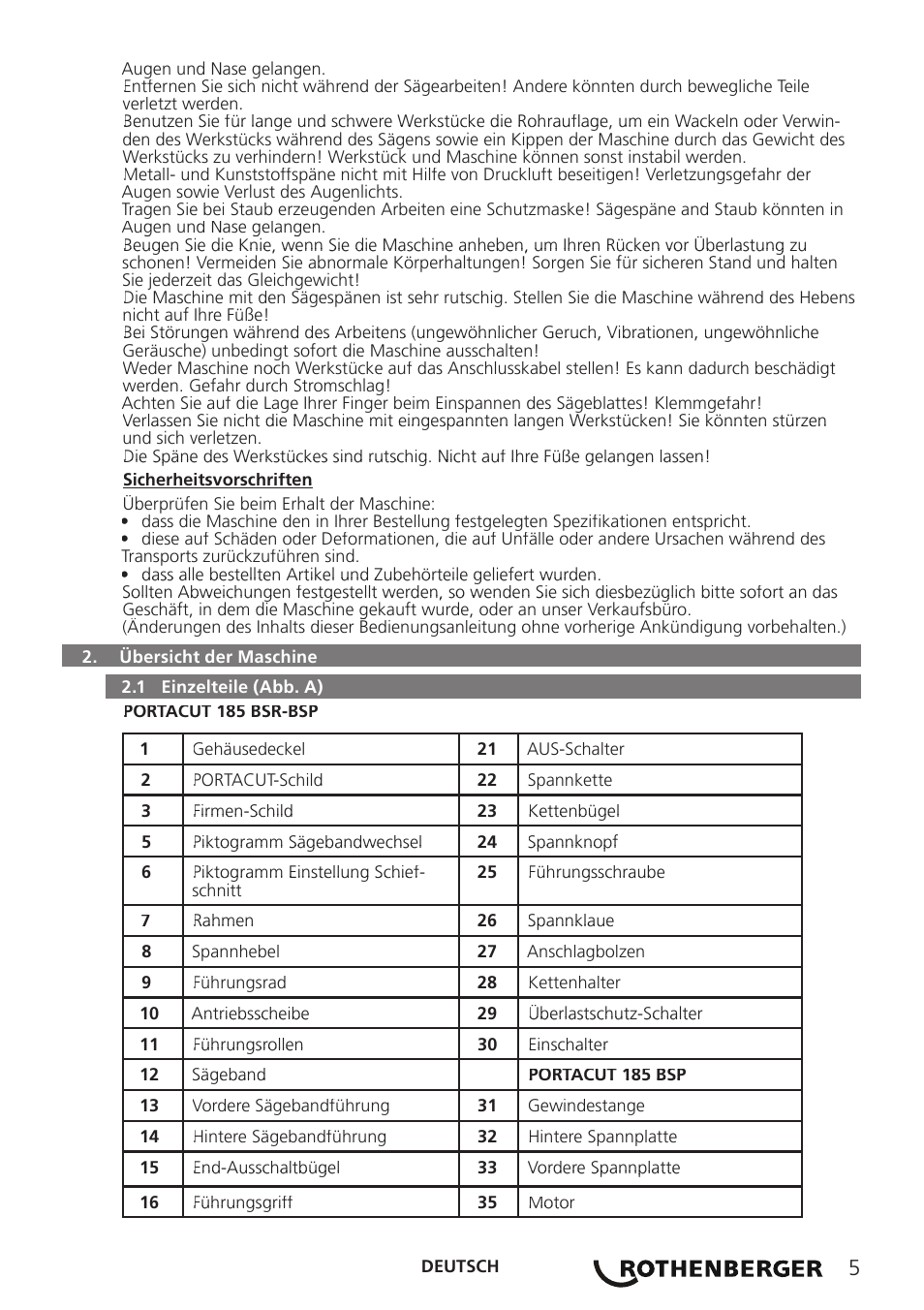 ROTHENBERGER PORTACUT 185 User Manual | Page 9 / 70