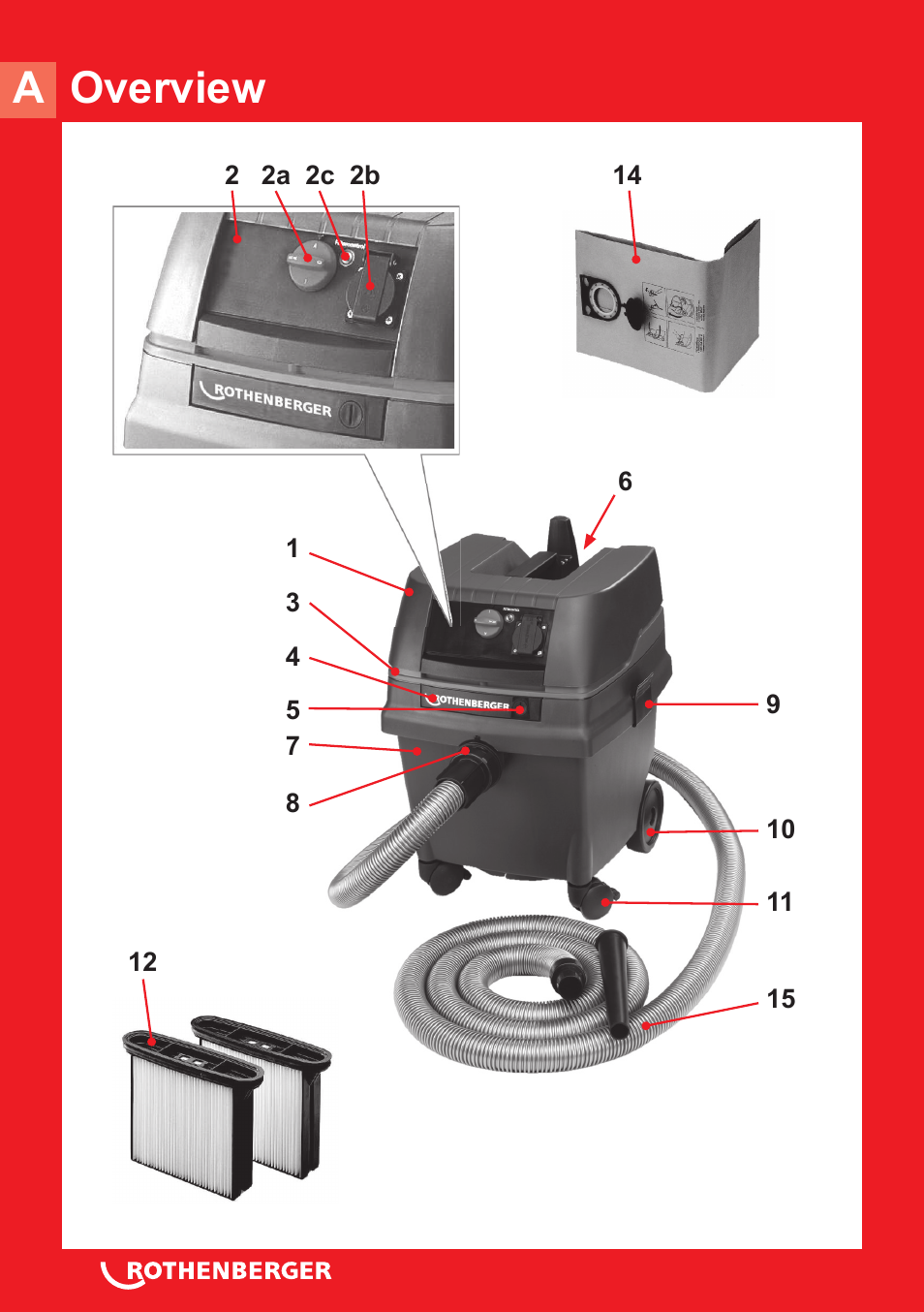 Overview a | ROTHENBERGER RODIA DRY CLEANER 1200 User Manual | Page 2 / 40