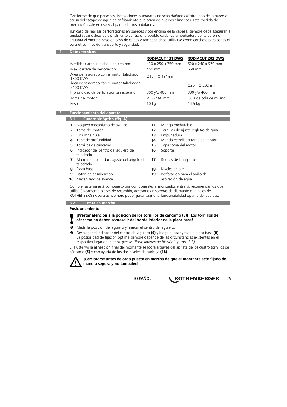 ROTHENBERGER RODIACUT 131 DWS User Manual | Page 29 / 130