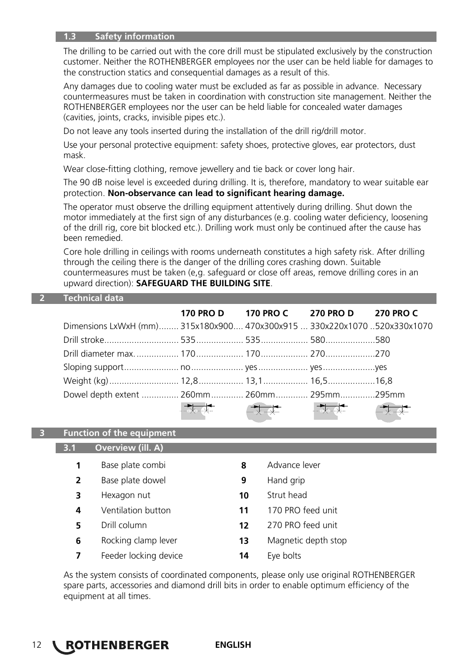 ROTHENBERGER RODIACUT 270 PRO C/270 PRO D User Manual | Page 14 / 144