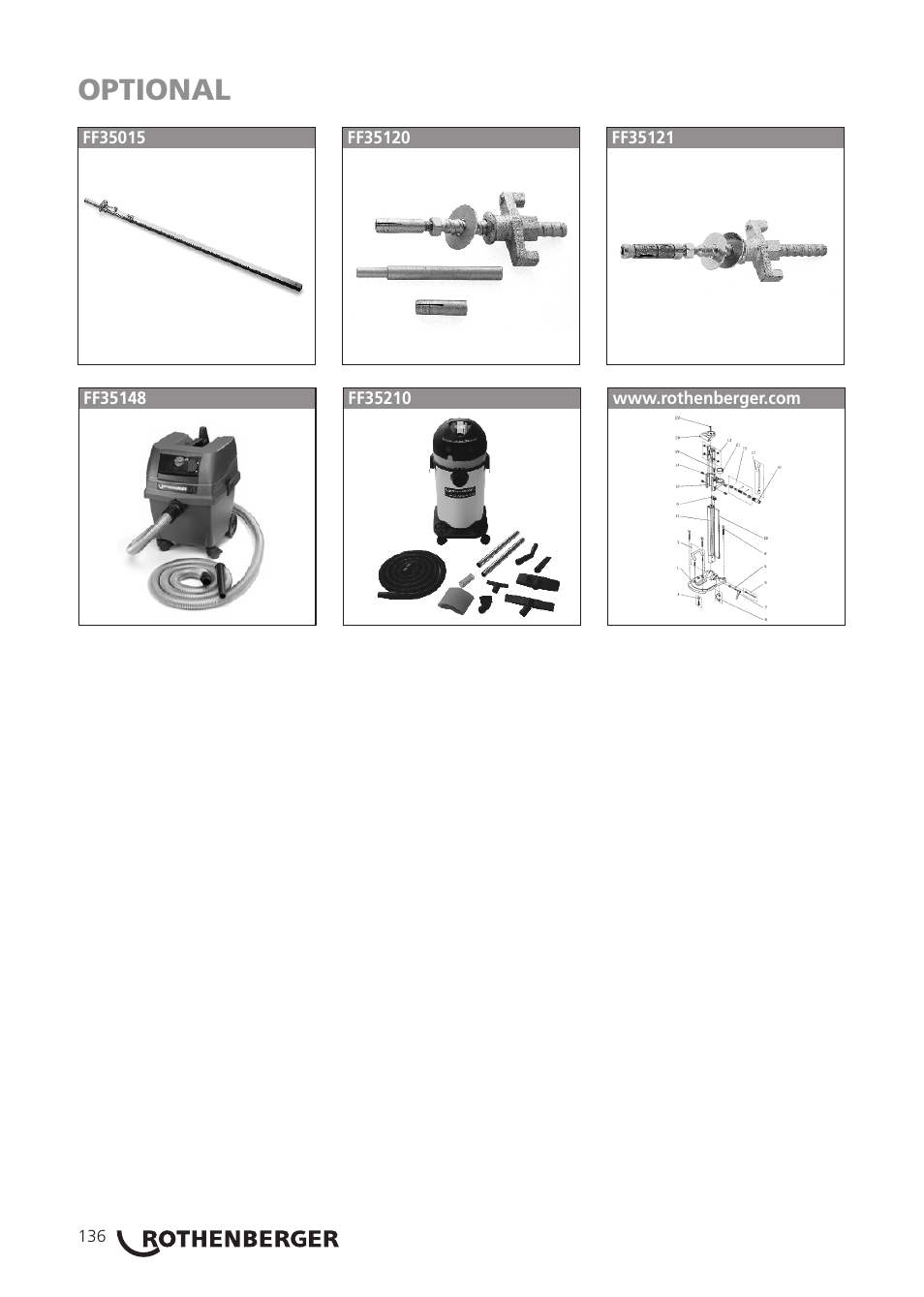 Seite5, Optional | ROTHENBERGER RODIACUT 400 PRO D User Manual | Page 138 / 144