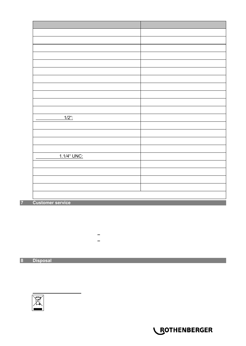 ROTHENBERGER RODIADRILL 1800 DWS User Manual | Page 21 / 156