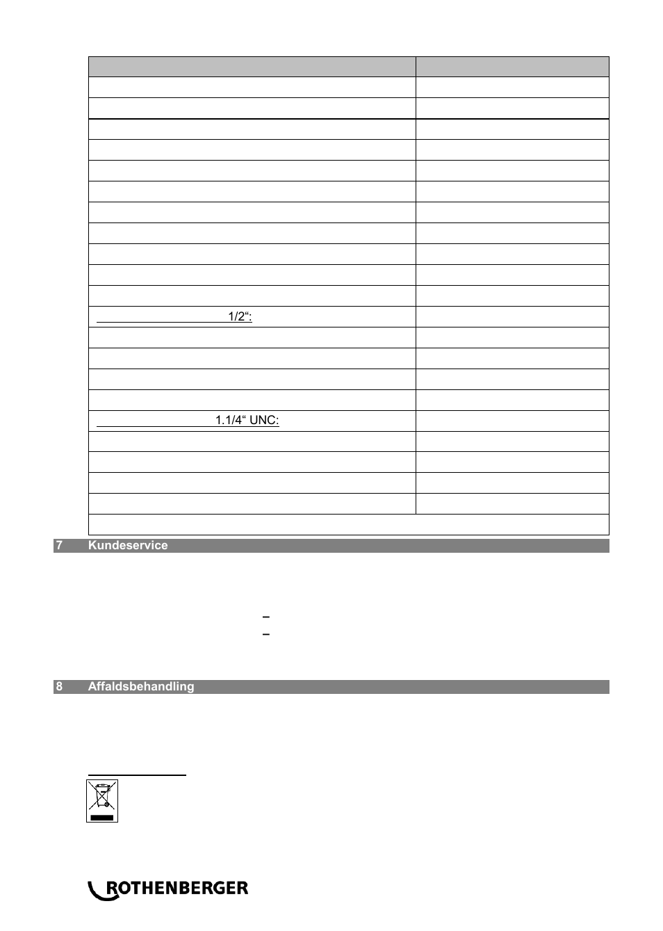 ROTHENBERGER RODIADRILL 1800 DWS User Manual | Page 74 / 156