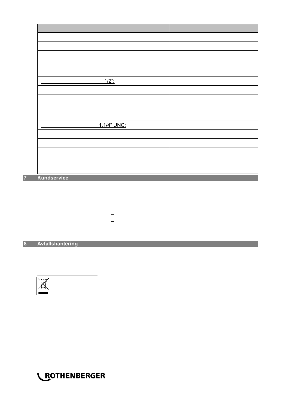 ROTHENBERGER RODIADRILL 1800 DWS User Manual | Page 82 / 156