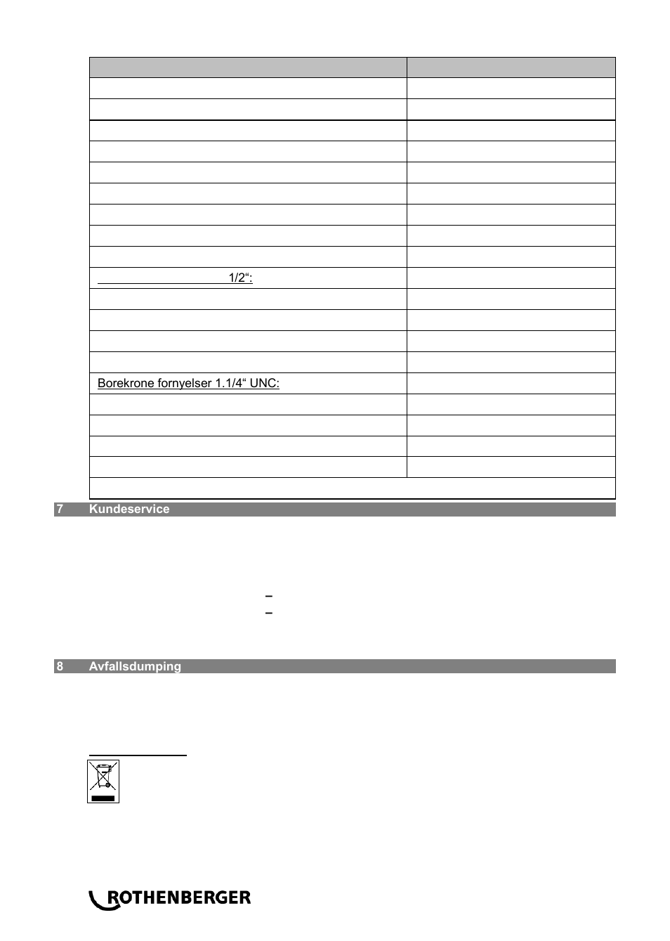 ROTHENBERGER RODIADRILL 1800 DWS User Manual | Page 90 / 156