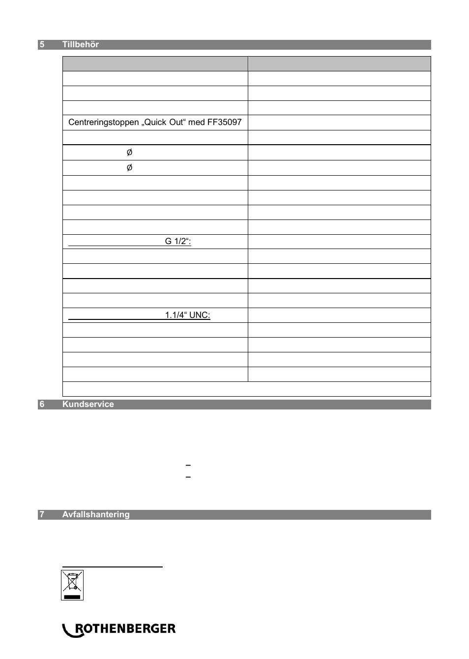 ROTHENBERGER RODIADRILL 1800 DRY User Manual | Page 66 / 124