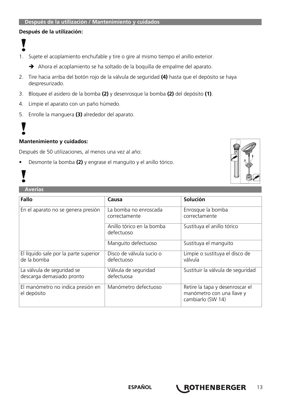 ROTHENBERGER Wasserdruckbehälter User Manual | Page 15 / 20