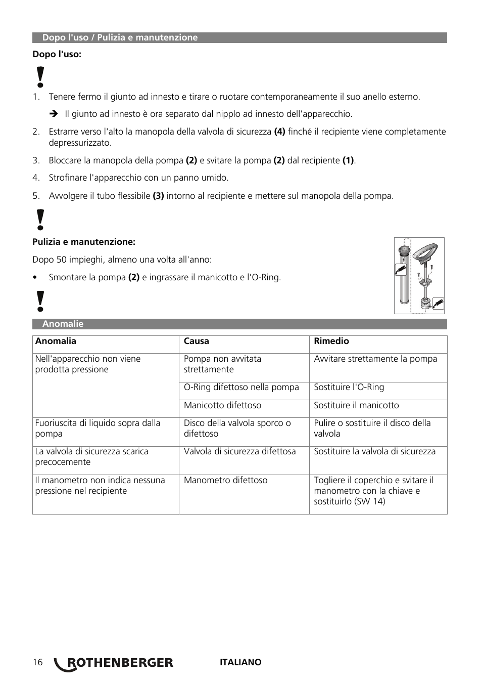 ROTHENBERGER Wasserdruckbehälter User Manual | Page 18 / 20