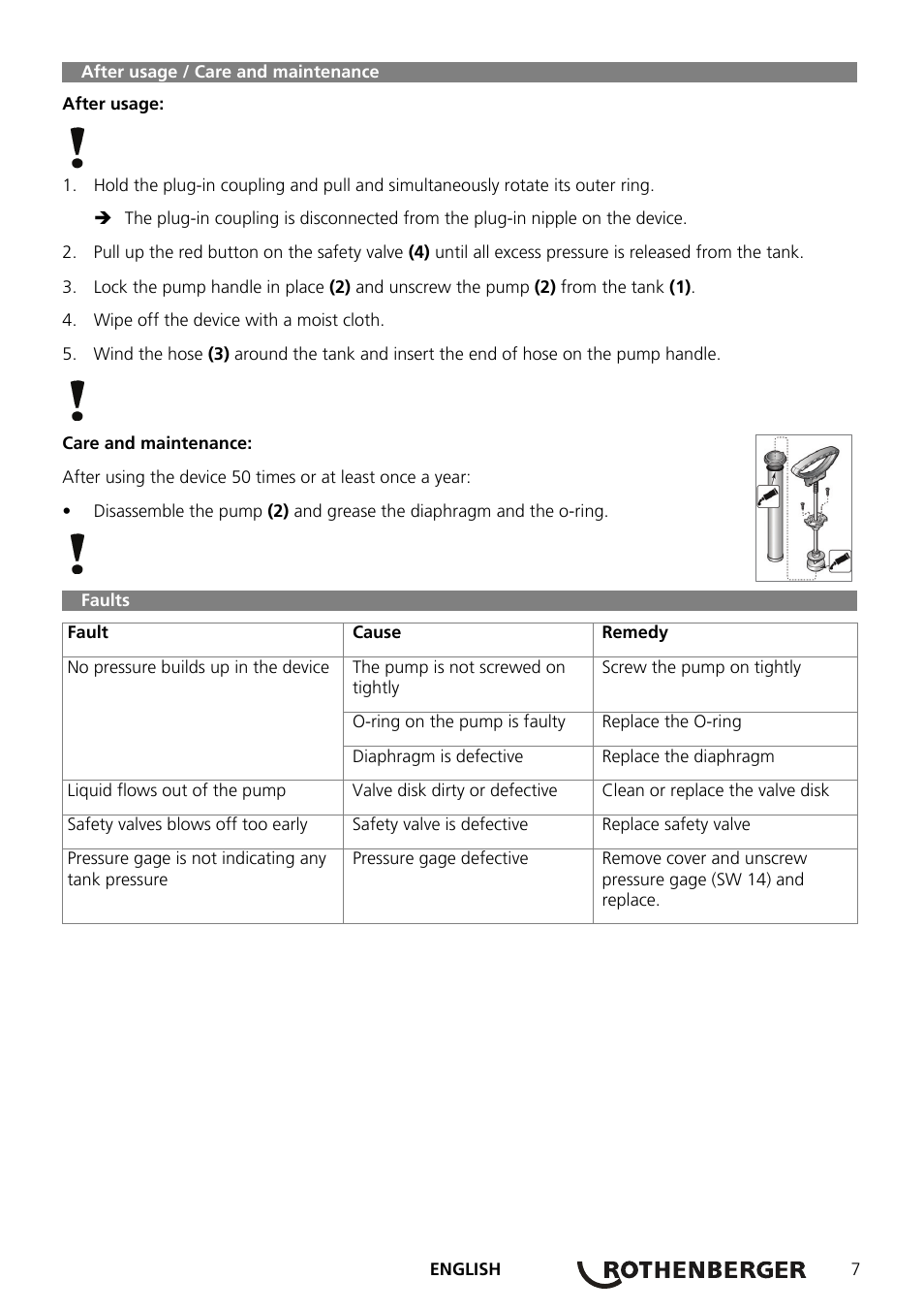 ROTHENBERGER Wasserdruckbehälter User Manual | Page 9 / 20