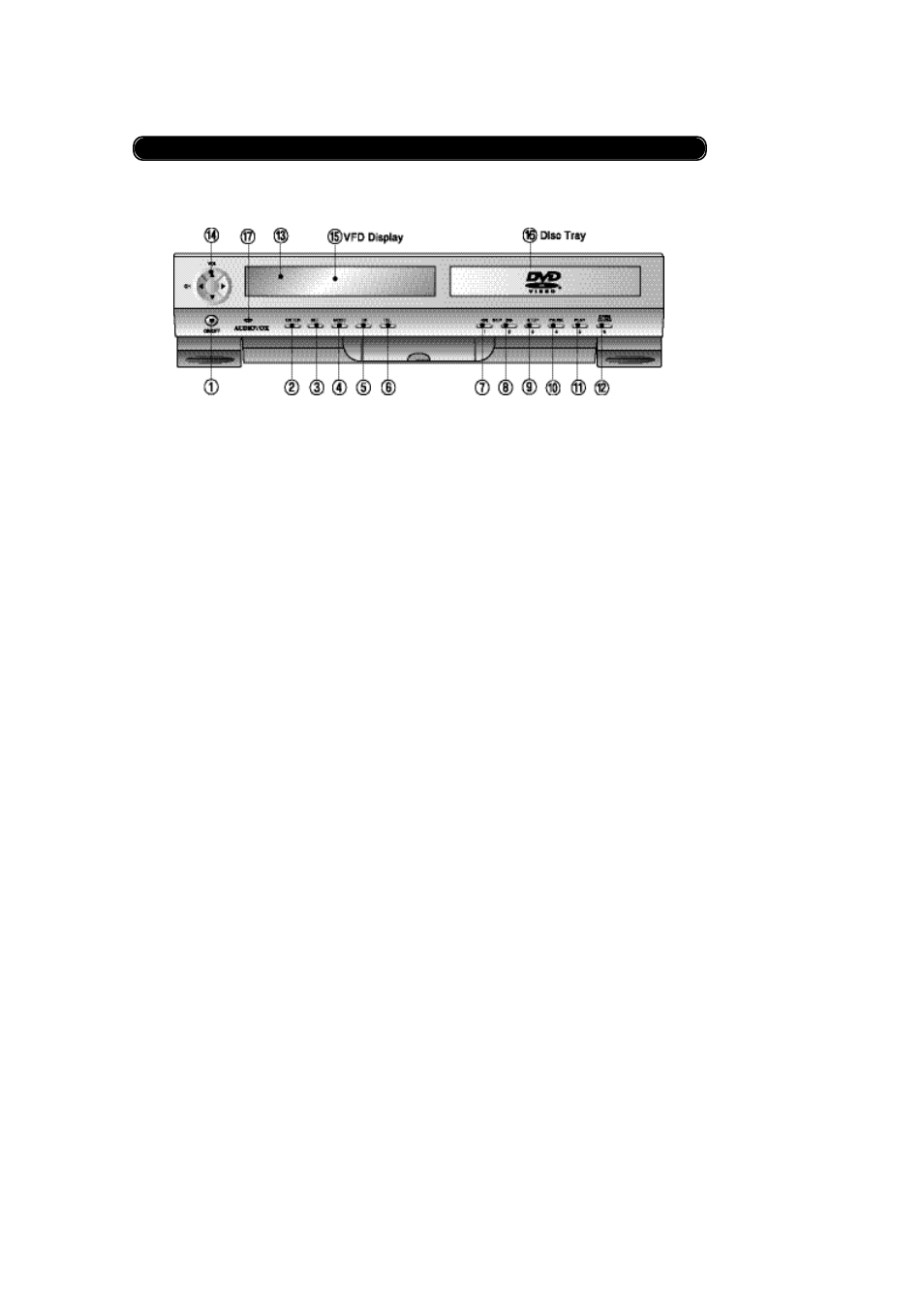 Audiovox Car DVD Player/Monitor Combo User Manual | Page 10 / 28