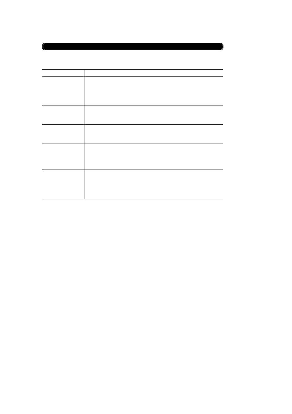 Audiovox Car DVD Player/Monitor Combo User Manual | Page 24 / 28