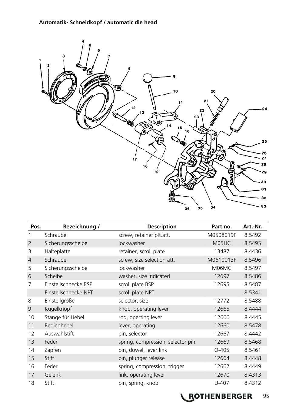 ROTHENBERGER COLLINS CLASSIC 22 A User Manual | Page 97 / 104