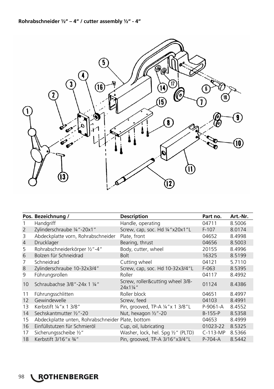 ROTHENBERGER COLLINS RHINO 4 User Manual | Page 100 / 112