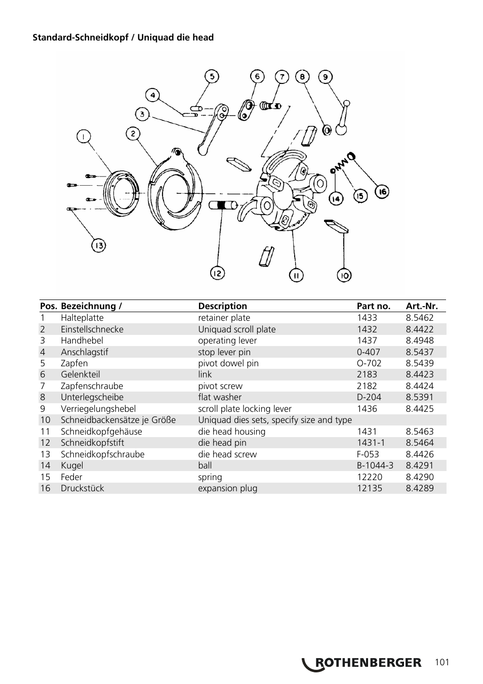 ROTHENBERGER COLLINS RHINO 4 User Manual | Page 103 / 112