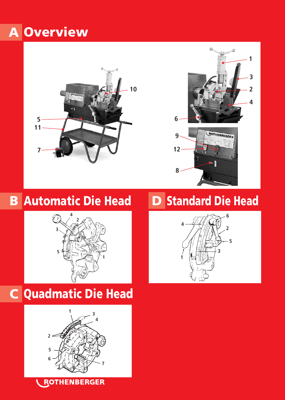 Seite2, Quadmatic die head c | ROTHENBERGER COLLINS RHINO 4 User Manual | Page 2 / 112