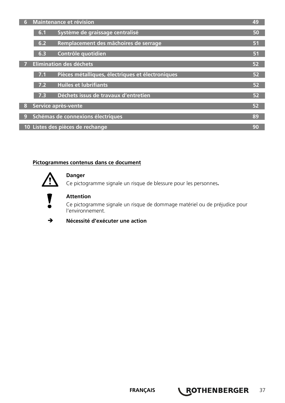 ROTHENBERGER COLLINS RHINO 4 User Manual | Page 39 / 112