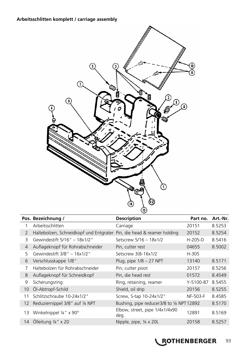 ROTHENBERGER COLLINS RHINO 4 User Manual | Page 95 / 112