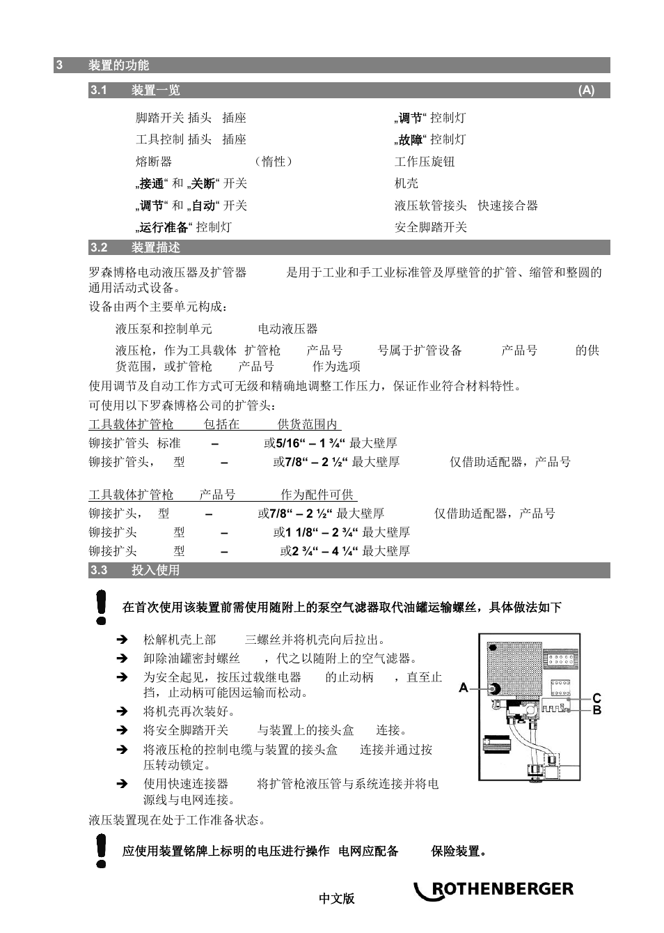 ROTHENBERGER Hydraulik-Expanderanlage H 600 User Manual | Page 77 / 92