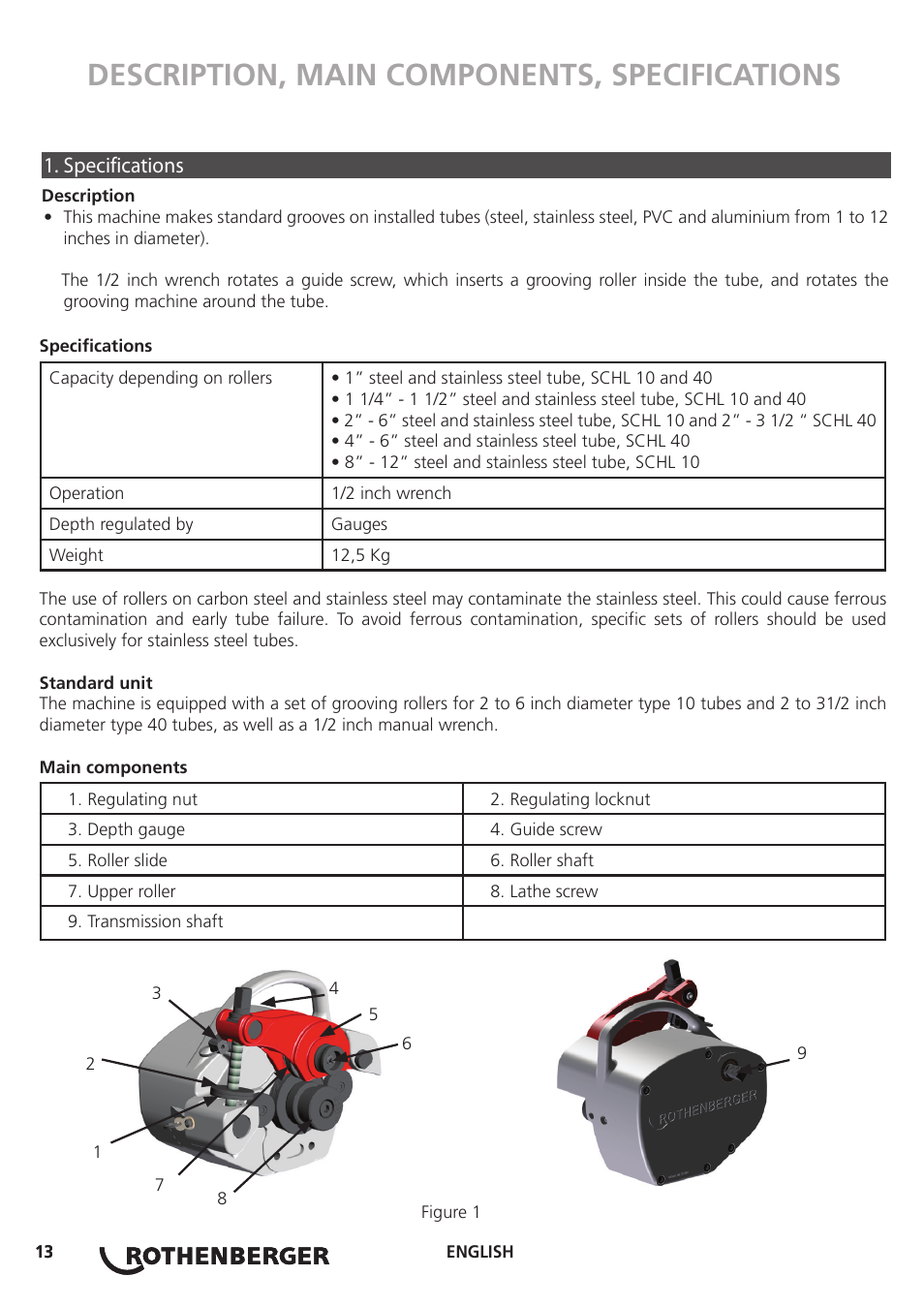 Description, main components, specifications, Specifications | ROTHENBERGER Hand Roll Groover 1 - 12 User Manual | Page 13 / 60