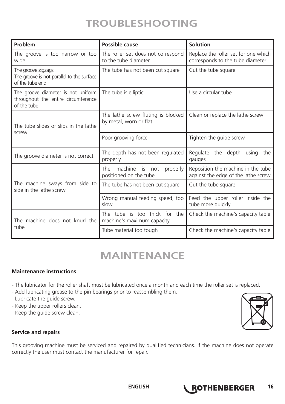 Troubleshooting maintenance | ROTHENBERGER Hand Roll Groover 1 - 12 User Manual | Page 16 / 60