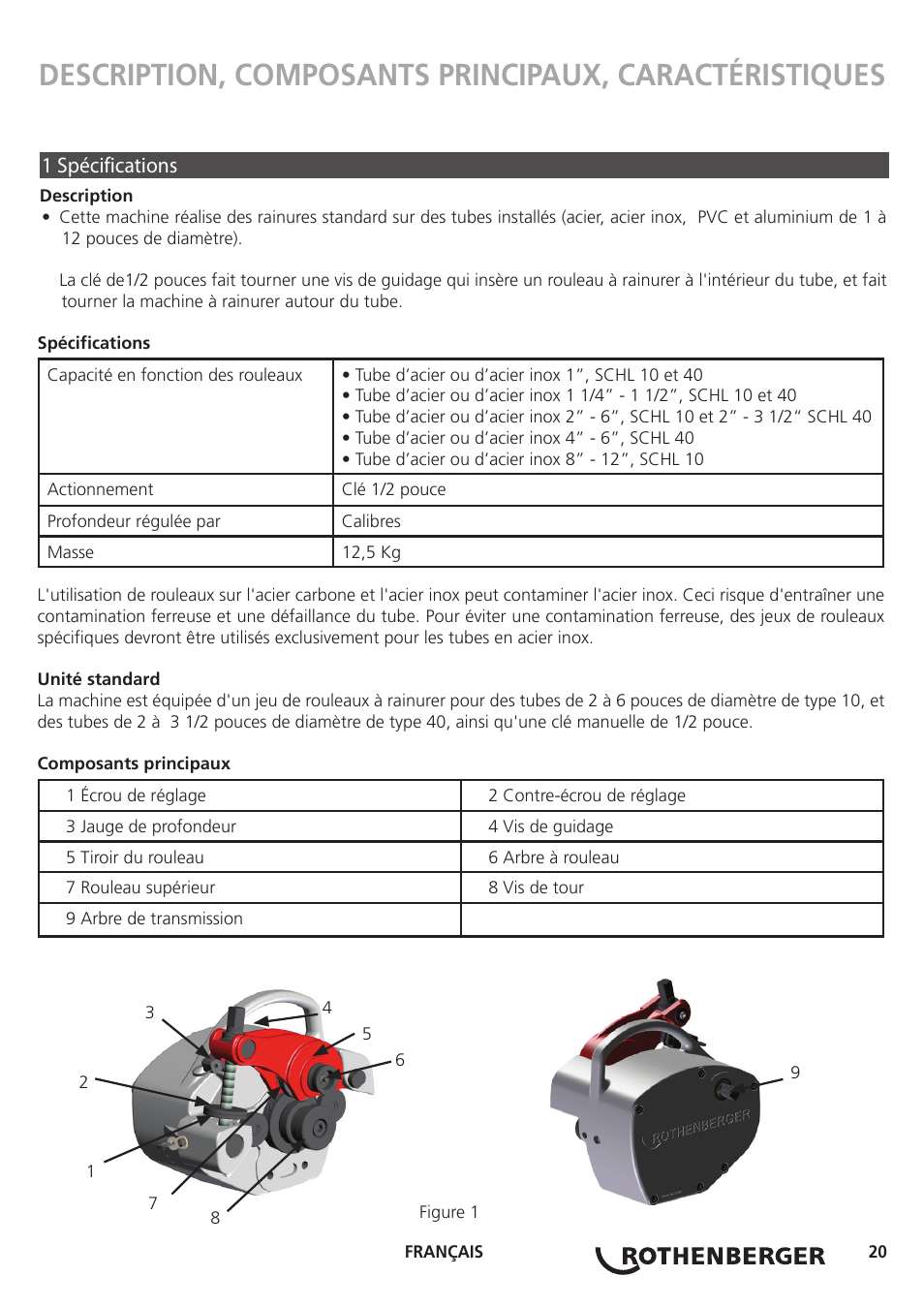 1 spécifications | ROTHENBERGER Hand Roll Groover 1 - 12 User Manual | Page 20 / 60