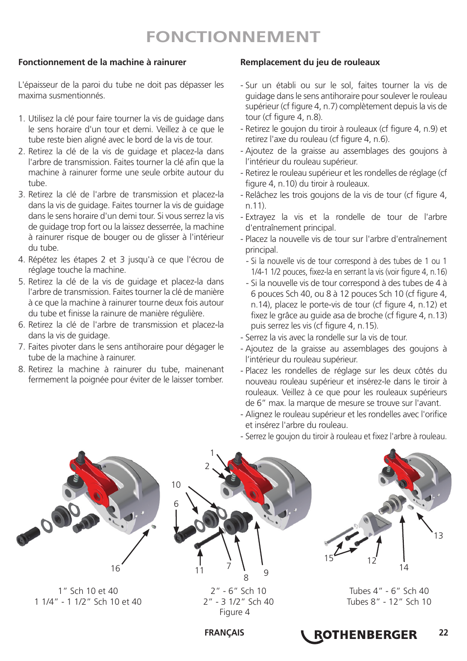 Fonctionnement | ROTHENBERGER Hand Roll Groover 1 - 12 User Manual | Page 22 / 60