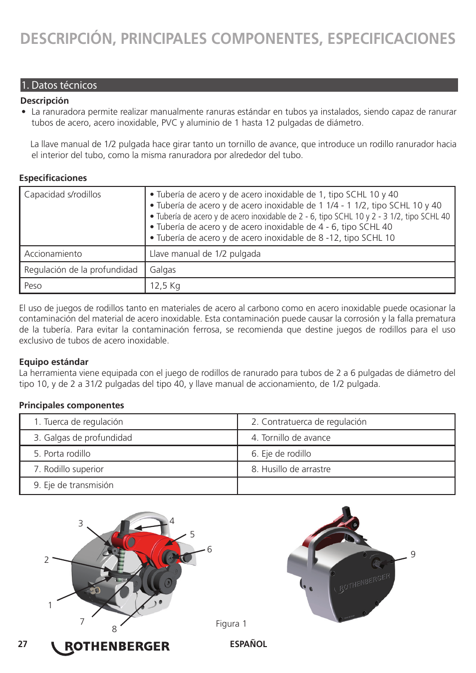 Datos técnicos | ROTHENBERGER Hand Roll Groover 1 - 12 User Manual | Page 27 / 60