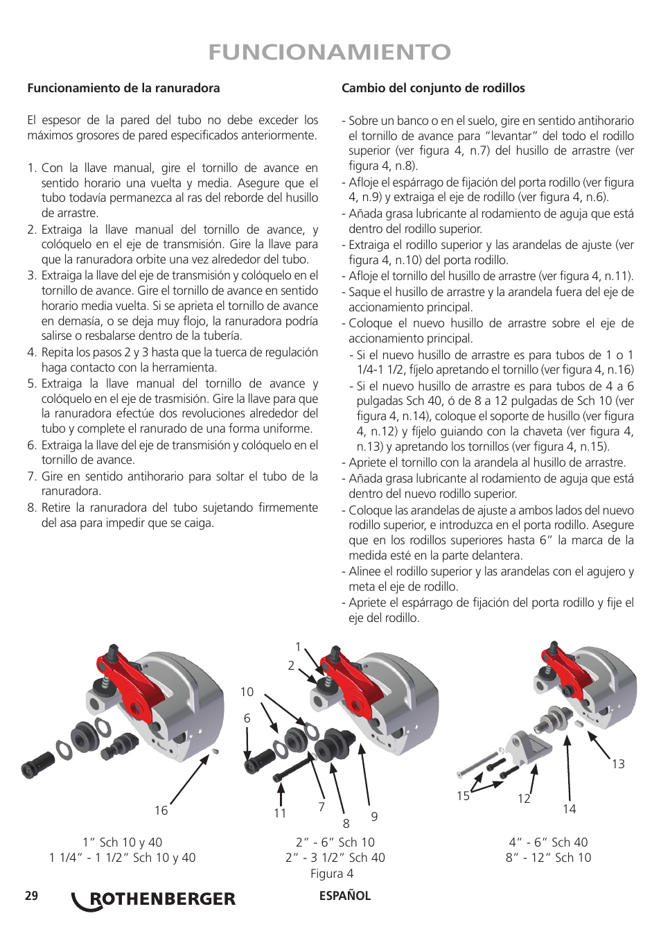 Funcionamiento | ROTHENBERGER Hand Roll Groover 1 - 12 User Manual | Page 29 / 60