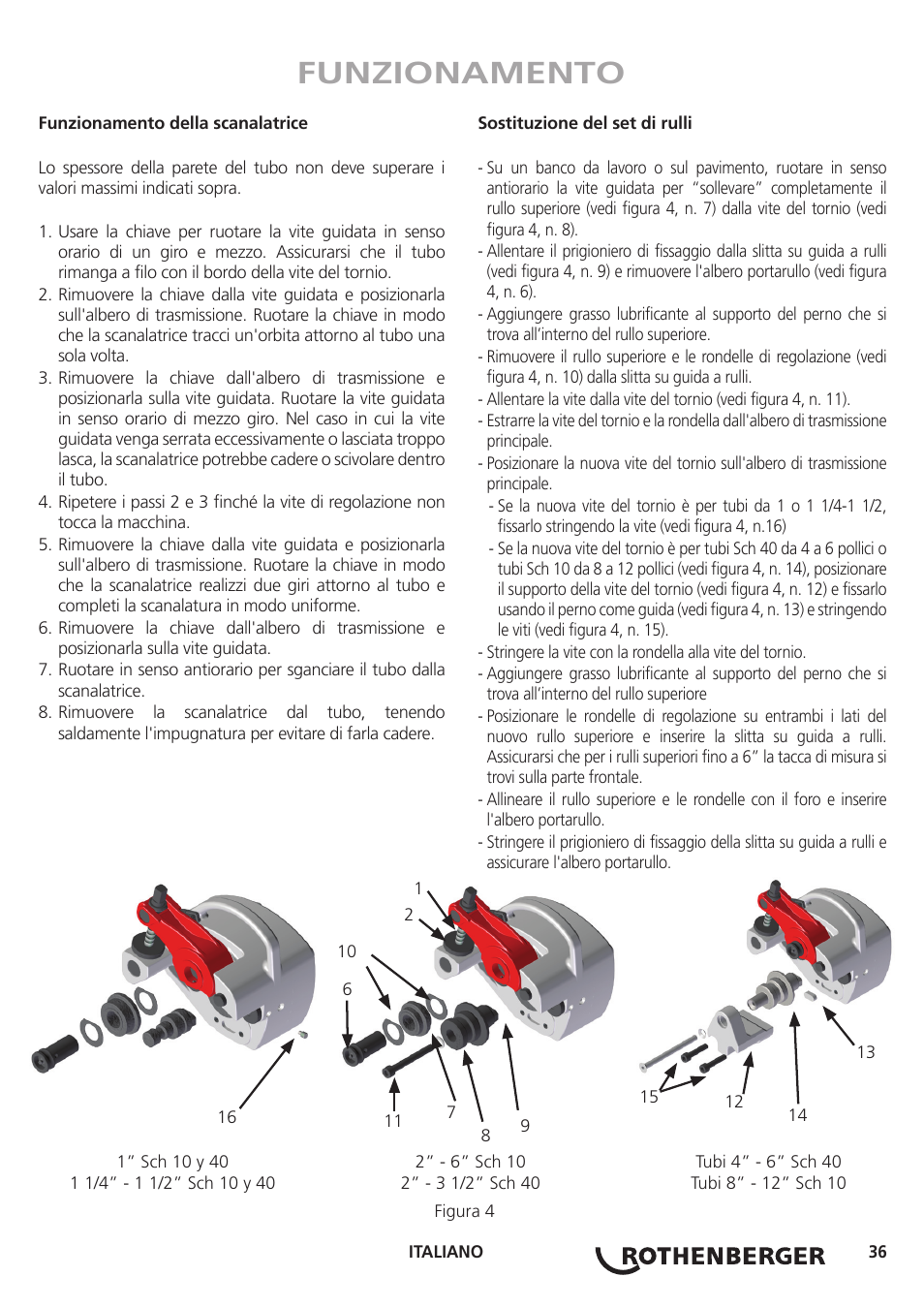 Funzionamento | ROTHENBERGER Hand Roll Groover 1 - 12 User Manual | Page 36 / 60