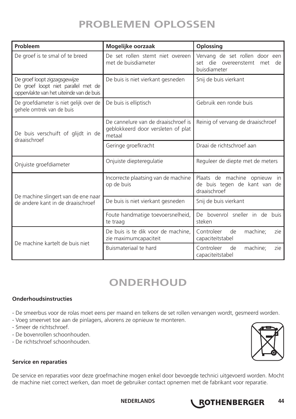 Problemen oplossen onderhoud | ROTHENBERGER Hand Roll Groover 1 - 12 User Manual | Page 44 / 60