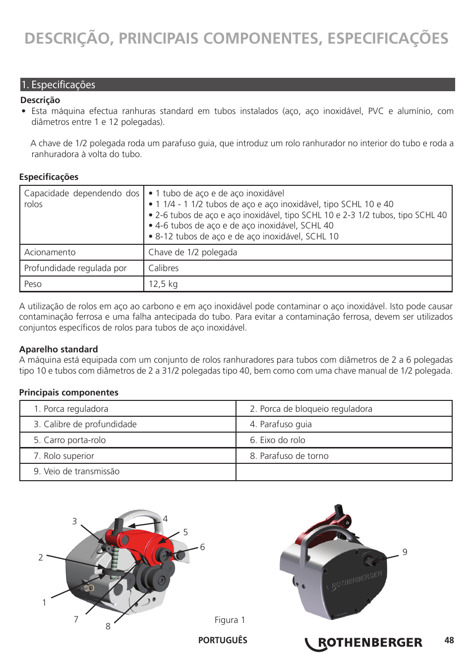 Descrição, principais componentes, especificações, Especificações | ROTHENBERGER Hand Roll Groover 1 - 12 User Manual | Page 48 / 60