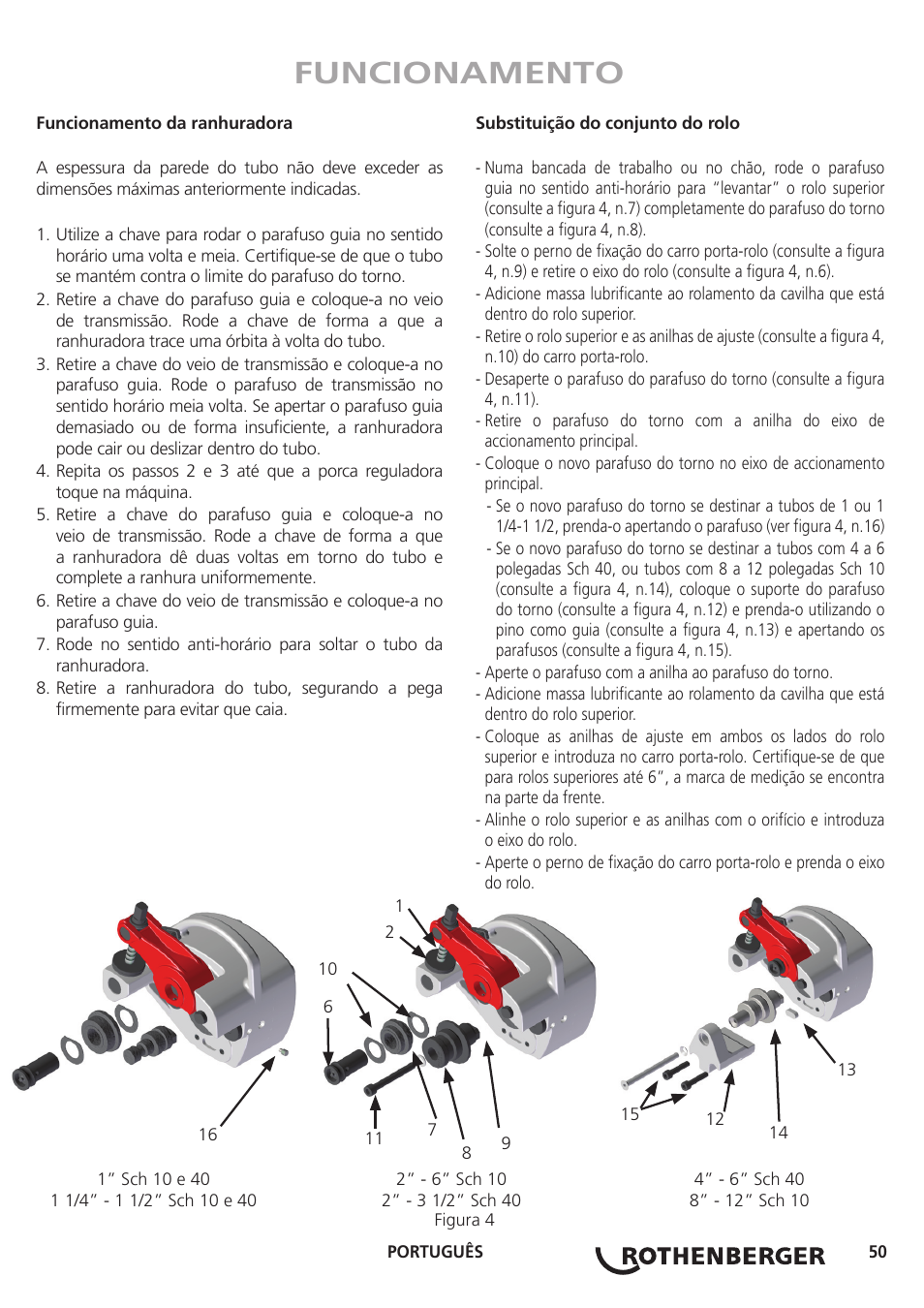 Funcionamento | ROTHENBERGER Hand Roll Groover 1 - 12 User Manual | Page 50 / 60