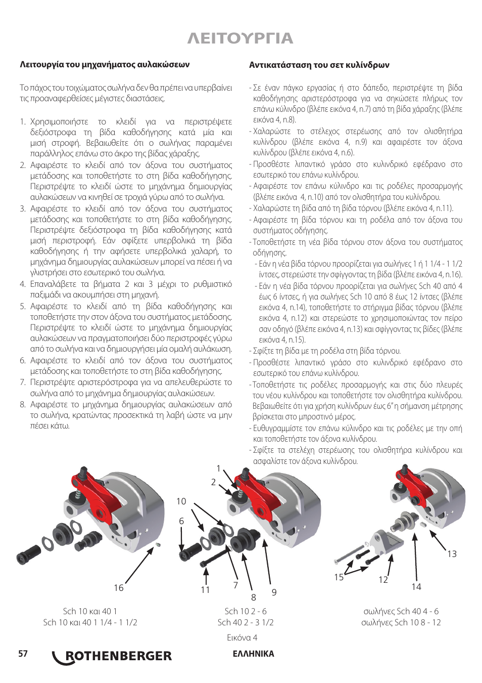 Λειτουργια | ROTHENBERGER Hand Roll Groover 1 - 12 User Manual | Page 57 / 60
