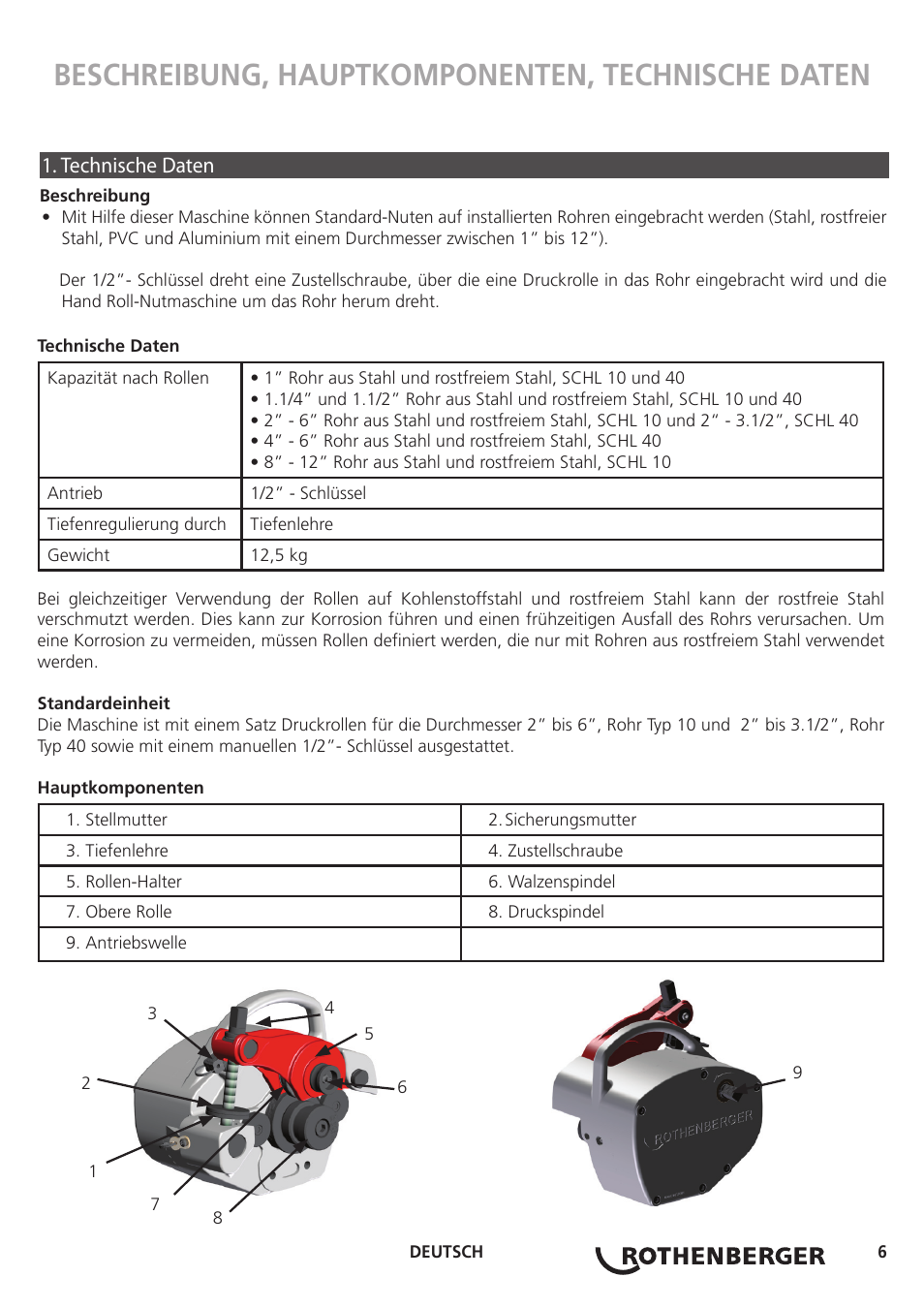 Beschreibung, hauptkomponenten, technische daten, Technische daten | ROTHENBERGER Hand Roll Groover 1 - 12 User Manual | Page 6 / 60