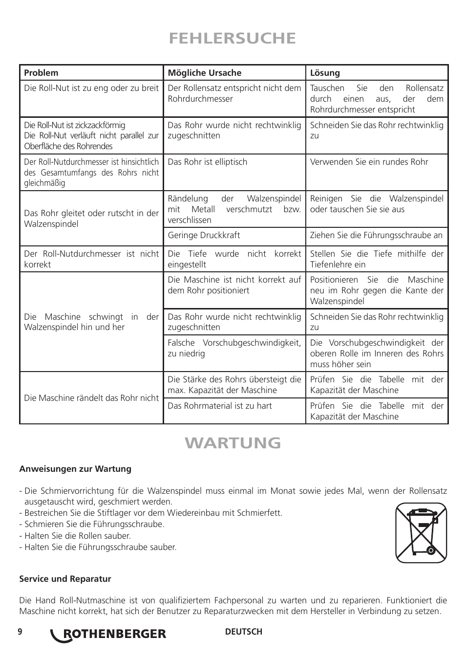 Fehlersuche wartung | ROTHENBERGER Hand Roll Groover 1 - 12 User Manual | Page 9 / 60