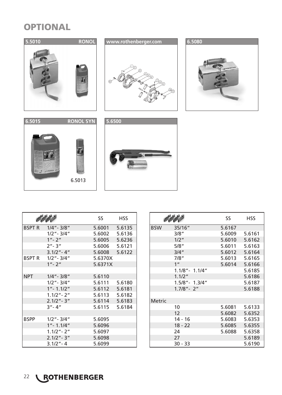 Seite6, Optional | ROTHENBERGER Präzisions-Gewindeschneidköpfe ROTHENBERGER Standard Schneidköpfe User Manual | Page 26 / 32
