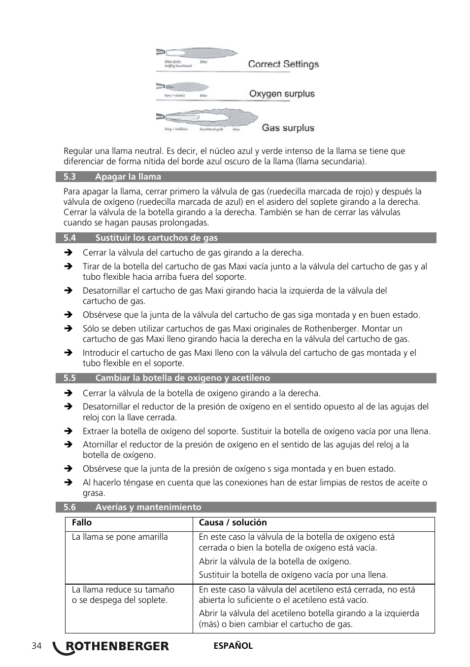 ROTHENBERGER RE 17 Dreigas-Anlage AMS 5/5 User Manual | Page 38 / 80