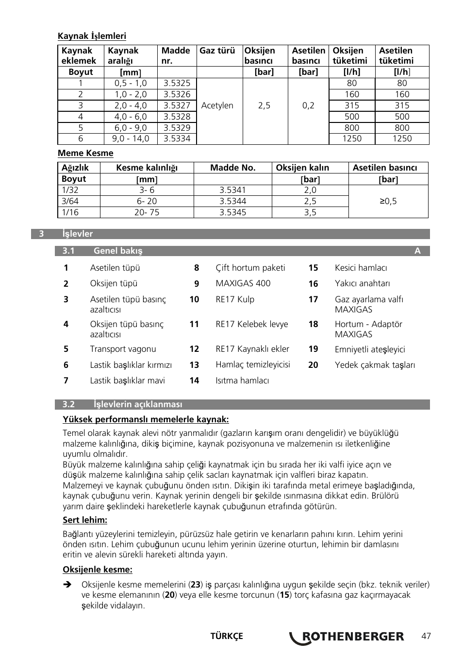 ROTHENBERGER RE 17 Dreigas-Anlage AMS 5/5 User Manual | Page 51 / 80