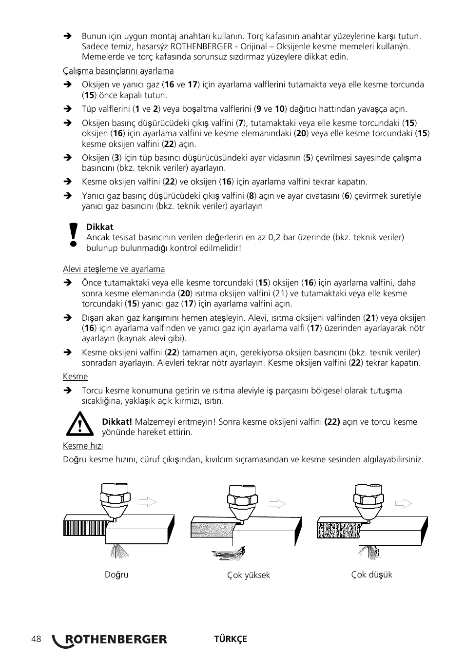 ROTHENBERGER RE 17 Dreigas-Anlage AMS 5/5 User Manual | Page 52 / 80