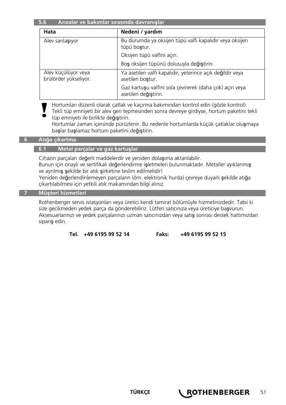 ROTHENBERGER RE 17 Dreigas-Anlage AMS 5/5 User Manual | Page 55 / 80