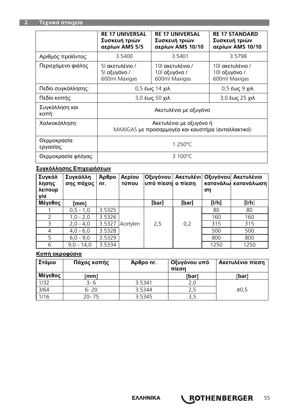 ROTHENBERGER RE 17 Dreigas-Anlage AMS 5/5 User Manual | Page 59 / 80
