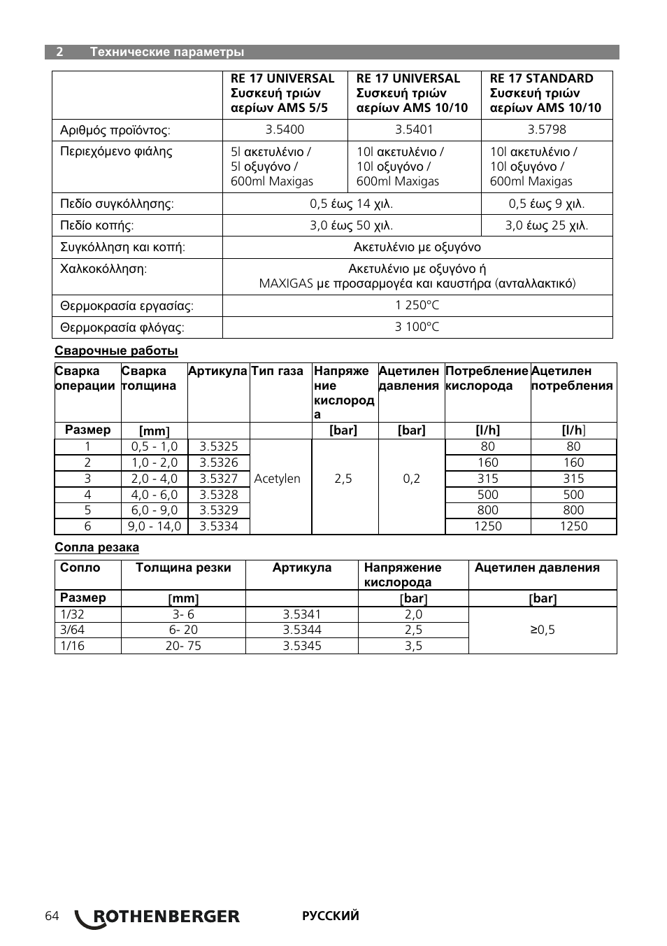 ROTHENBERGER RE 17 Dreigas-Anlage AMS 5/5 User Manual | Page 68 / 80